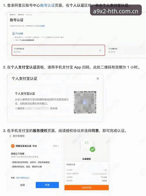 HTH体育平台下载链接使用教程：从注册到安全登录的全流程操作指南